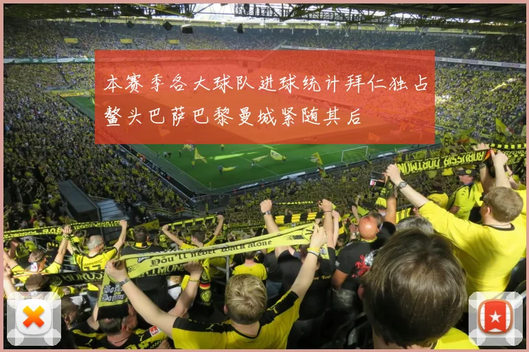 本赛季各大球队进球统计拜仁独占鳌头巴萨巴黎曼城紧随其后